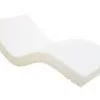 Memory Foam Replacement Profiling Mattress