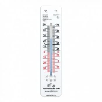 Factory Act Thermometer