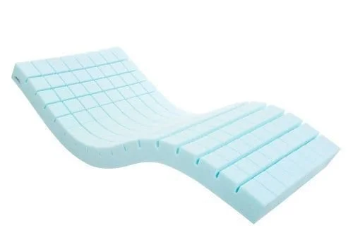 Foam Replacement Profiling Mattress