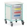 Caretray Trolleys