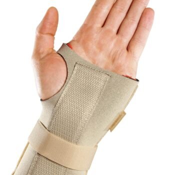 Carpel Tunnel Wrist Brace