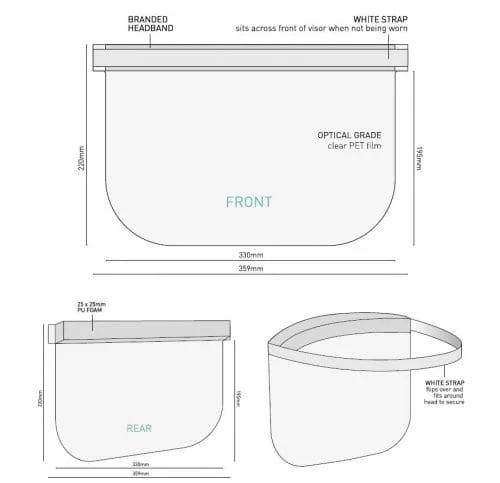 Barriguard Face Shield - Image 2