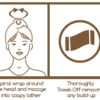 Rinse Free Shampoo Wrap - Image 2